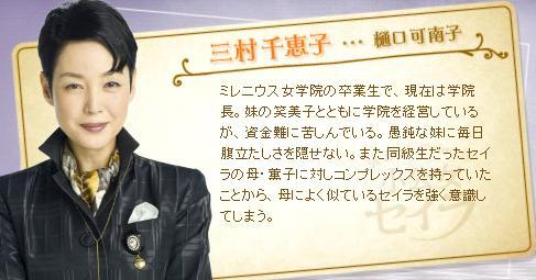 小公主萨拉 09年金子文纪执导日剧 360百科