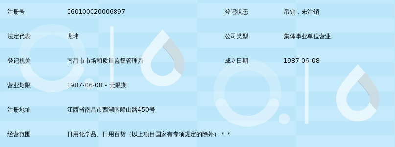 江西日用百货供应商：市场风云与商业机遇