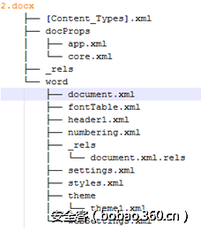 t014c65086e2c21ac8b.png http://p0.qhimg.com/t014c65086e2c21ac8b.png