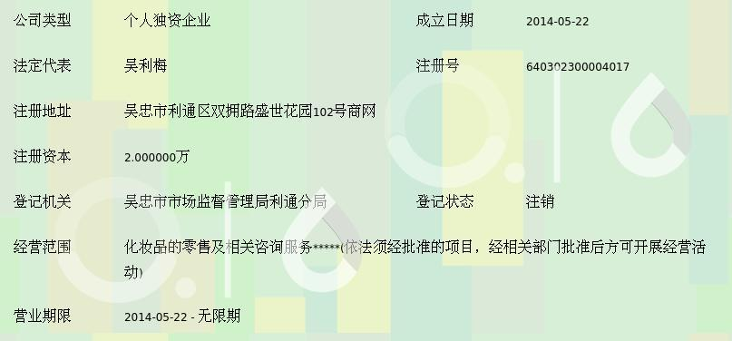 化妆品专卖店的行业动态与未来趋势