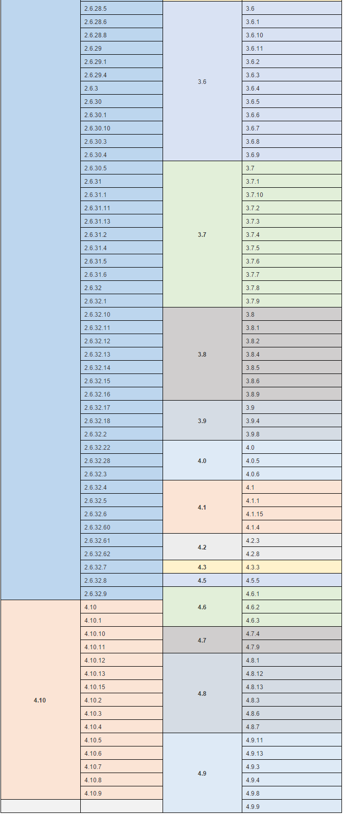 t016d7fb59d51e22697.png http://p8.qhimg.com/t016d7fb59d51e22697.png