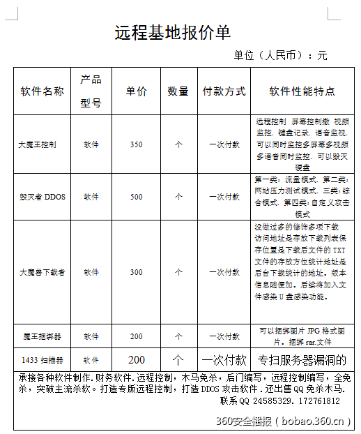 t016eafbdcb39333977.png https://p1.ssl.qhimg.com/t016eafbdcb39333977.png