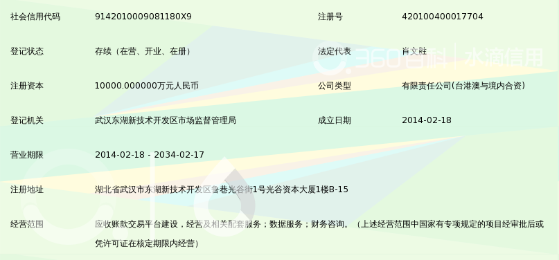 光谷应收账款管理(湖北)有限公司