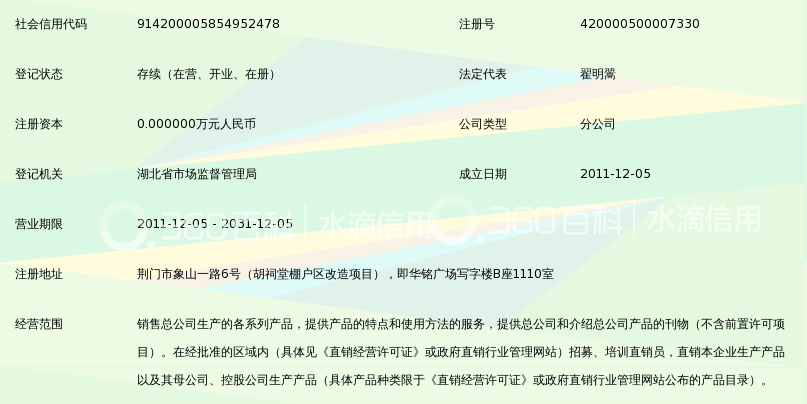 生活用品零售行业的风云变化