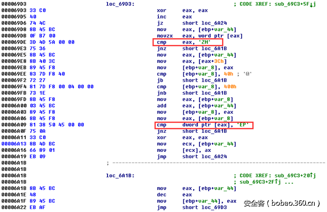 t01db2d67b921753c8f.png http://p5.qhimg.com/t01db2d67b921753c8f.png