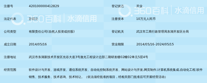 探秘数字化转型：企业如何在数字浪潮中乘风破浪