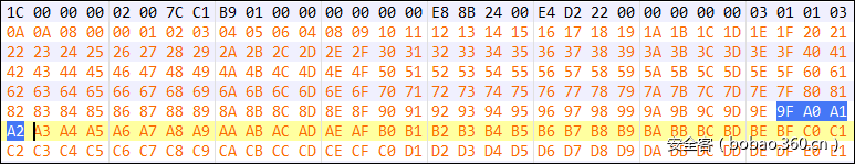 t0172a6989298f8038f.png https://p1.ssl.qhimg.com/t0172a6989298f8038f.png