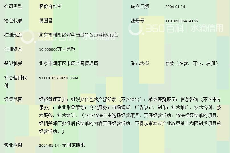 企业数字化转型：乘风破浪的航程