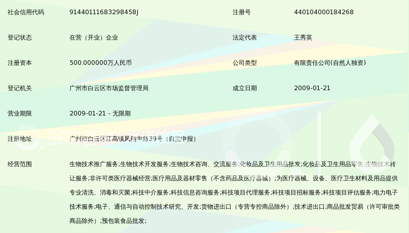 甘肃生物科技企业的蓬勃发展