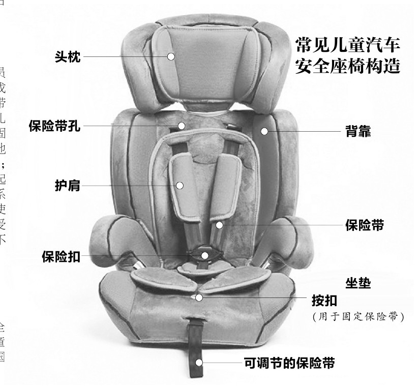 安全座椅三点式安装图片