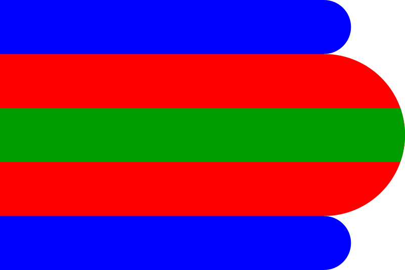 创始人侯赛因·伊本·阿里原是奥斯曼帝国的军官.