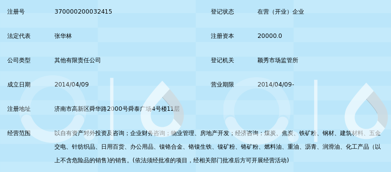 中房联合物资贸易