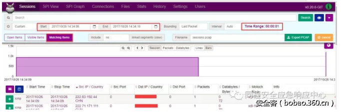 t0149b51dfccb7e6812.png http://p7.qhimg.com/t0149b51dfccb7e6812.png