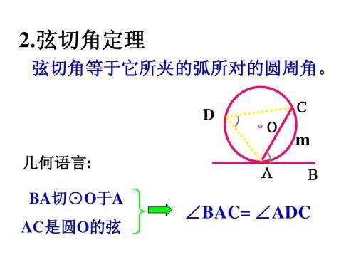 弦切角定理图册_360百科