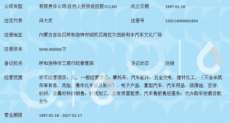 劳保用品市场动态：厂家视角下的批发前景