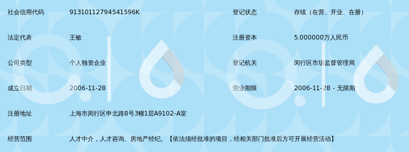 上海职业介绍所：把握城市机遇的重要桥梁