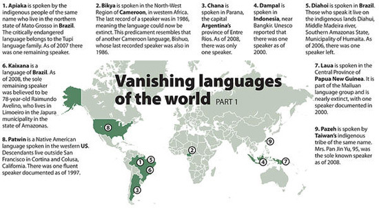 comanche language extinction