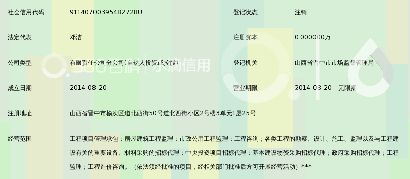 晋中代理记账市场动态：转型升级与稳健前行
