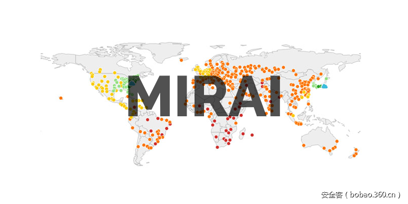 t0176fe7ac36cfd6605.png https://p1.ssl.qhimg.com/t0176fe7ac36cfd6605.png