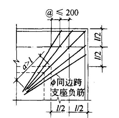 构造钢筋(建筑 | 钢铁)