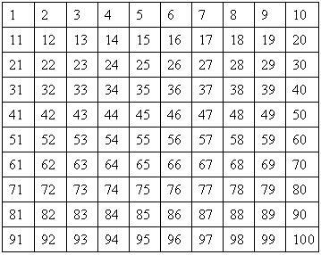 百数表_360百科