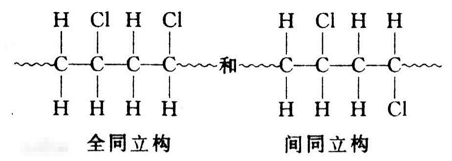 聚氯乙烯_360百科