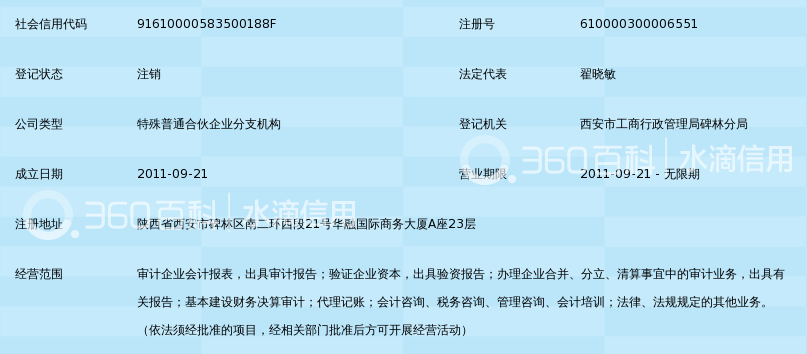 了解宝鸡公司注册费用：为企业起航铺就坦途