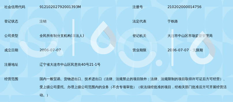 大连货源供应动态：寻找商业机遇的新路径