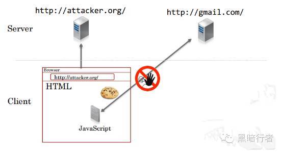 t017d5a5e71f422c2c2.jpg https://p1.ssl.qhimg.com/t017d5a5e71f422c2c2.jpg