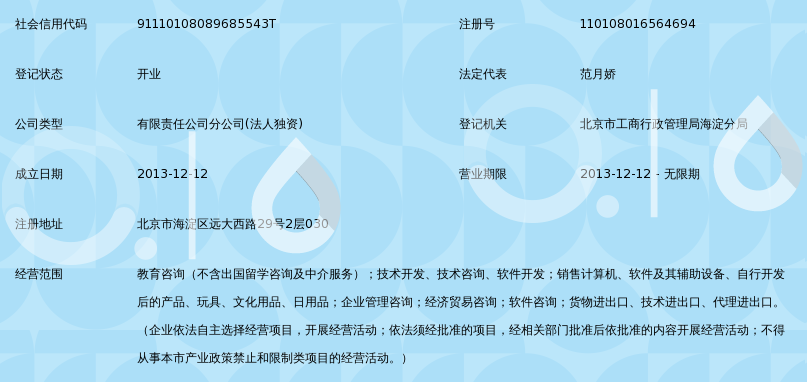 学校督导评估：提升教育质量的催化剂