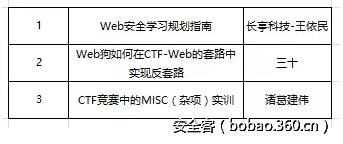 t01d06388b5a0d75b51.png http://p1.qhimg.com/t01d06388b5a0d75b51.png