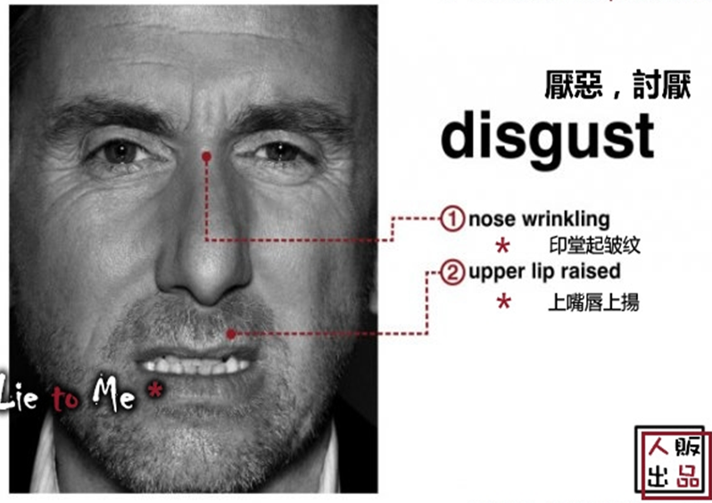微表情(面部特征微表情)_360百科