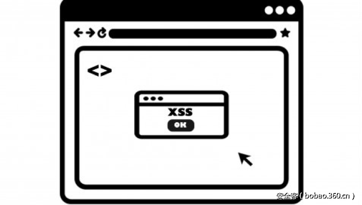 t017a9441a0cf73a954.png http://p1.qhimg.com/t017a9441a0cf73a954.png