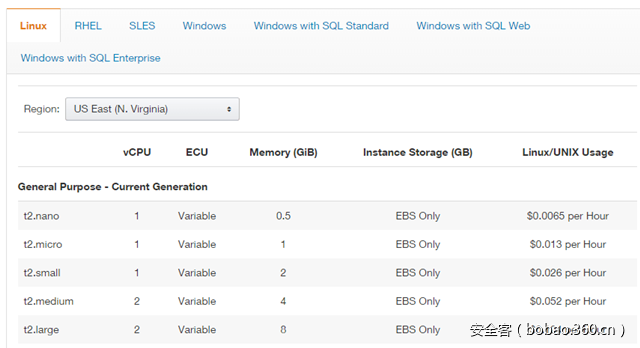 t017f2e65d93abab1ed.png https://p1.ssl.qhimg.com/t017f2e65d93abab1ed.png