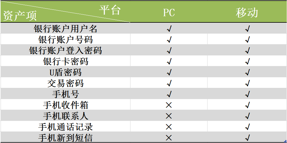 t01804d669297044555.png https://p1.ssl.qhimg.com/t01804d669297044555.png