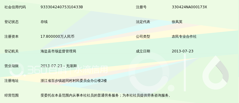 企业用工转型与创新