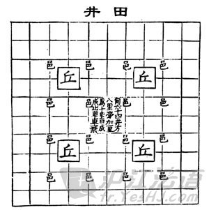 井田制图册_360百科