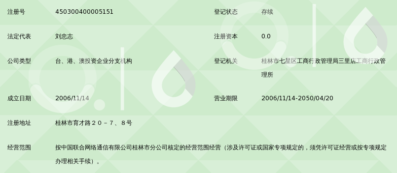 代理记账行业的新趋势:从传统到智能的转变