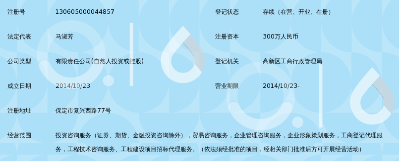 解读最新项目投资趋势