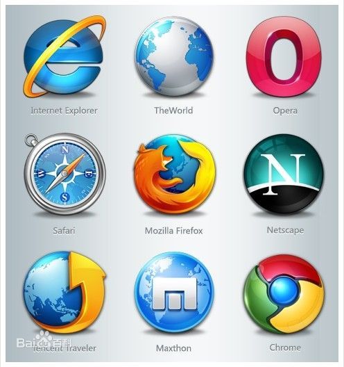 Web浏览器 360百科