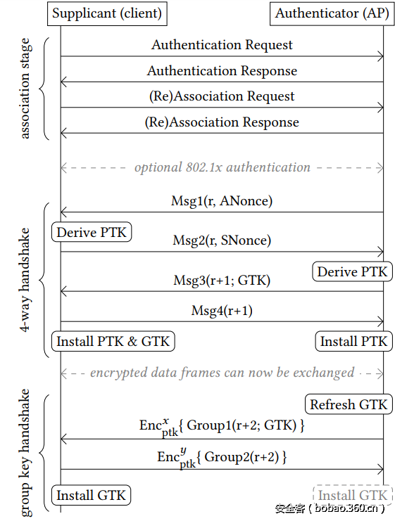 t0178101b5925fcd737.png http://p3.qhimg.com/t0178101b5925fcd737.png