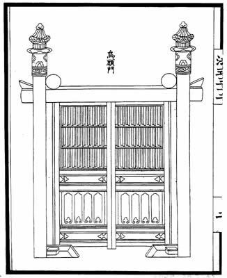 《营造法式》中的门的一种类型,也称乌头大门,表盒,阀阅,褐烫,绰楔
