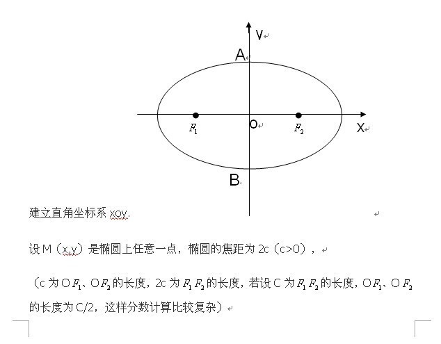 椭圆的标准方程_360百科