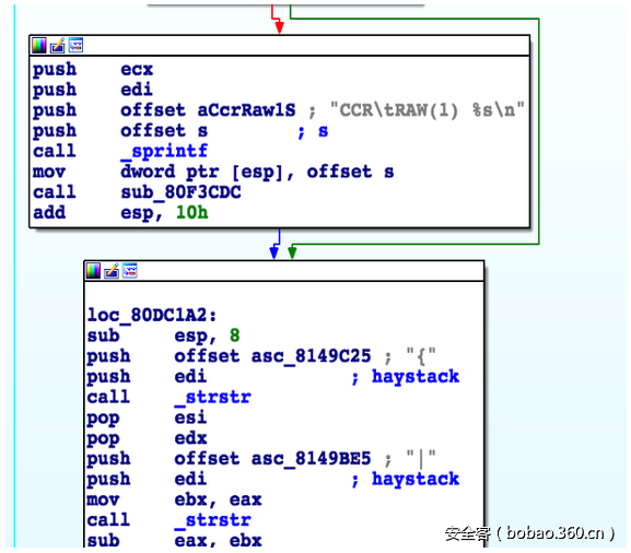 t01f74e22c8ca3ddc40.png http://p8.qhimg.com/t01f74e22c8ca3ddc40.png