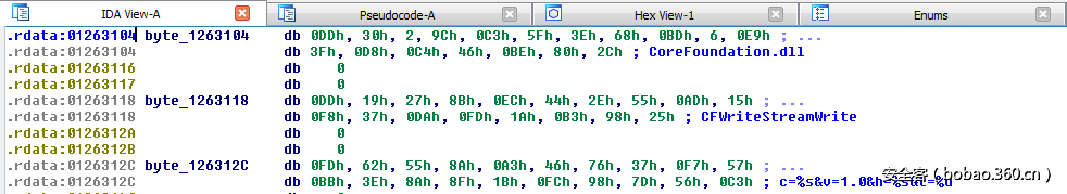 t01fb17a20a28f6565b.png http://p6.qhimg.com/t01fb17a20a28f6565b.png