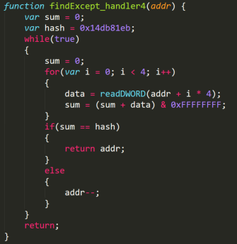 t01859f52adbdf4cb29.png https://p1.ssl.qhimg.com/t01859f52adbdf4cb29.png