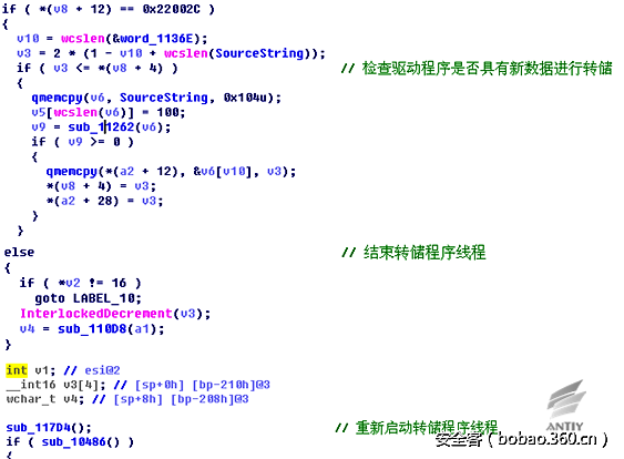 t0136b460c8bf0ce4ee.png http://p2.qhimg.com/t0136b460c8bf0ce4ee.png