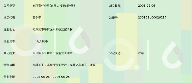 通用机械设备行业的最新动态与发展趋势