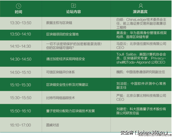 t0122e4e727e55fa5d7.png http://p7.qhimg.com/t0122e4e727e55fa5d7.png