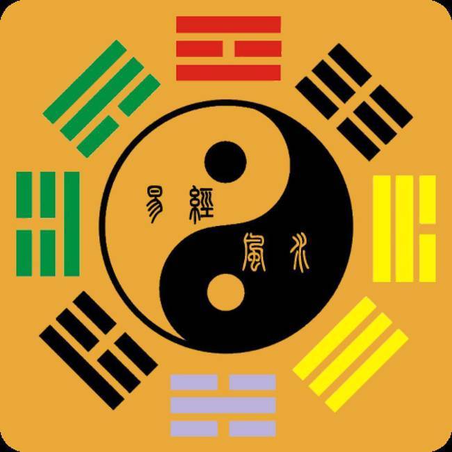 玄学图册_360百科